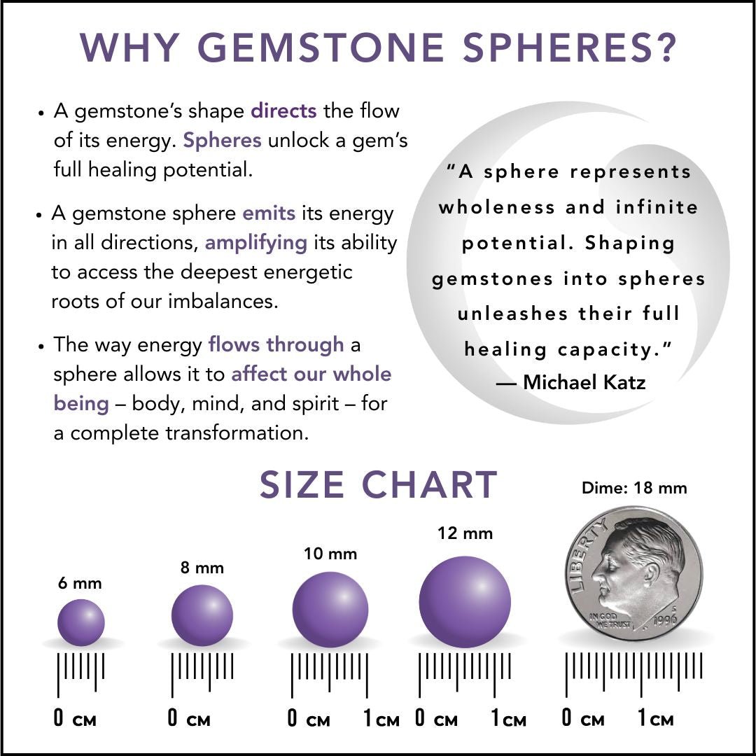 Apatite (Semi - Precious) - Gemisphere