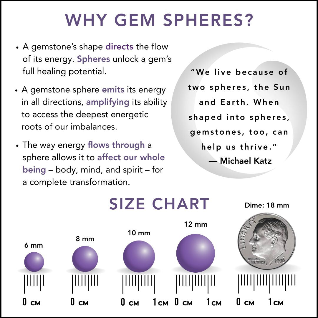 Infographic explaining the benefits of gemstone spheres with a size chart.